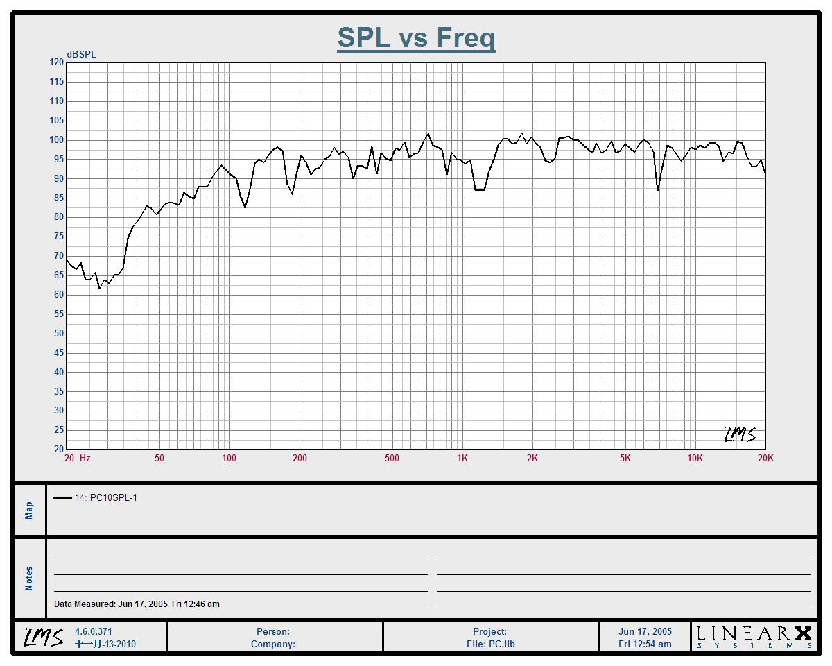 PC10频响.JPG